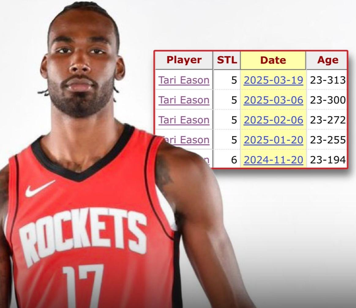 今晚休斯敦火箭官宣签约:NBA常规赛节点到来,压力陡增,数据趋势出现新变化的简单介绍 今晚休斯敦火箭官宣签约:NBA常规赛节点到来,压力陡增,数据趋势出现新变化的简单介绍